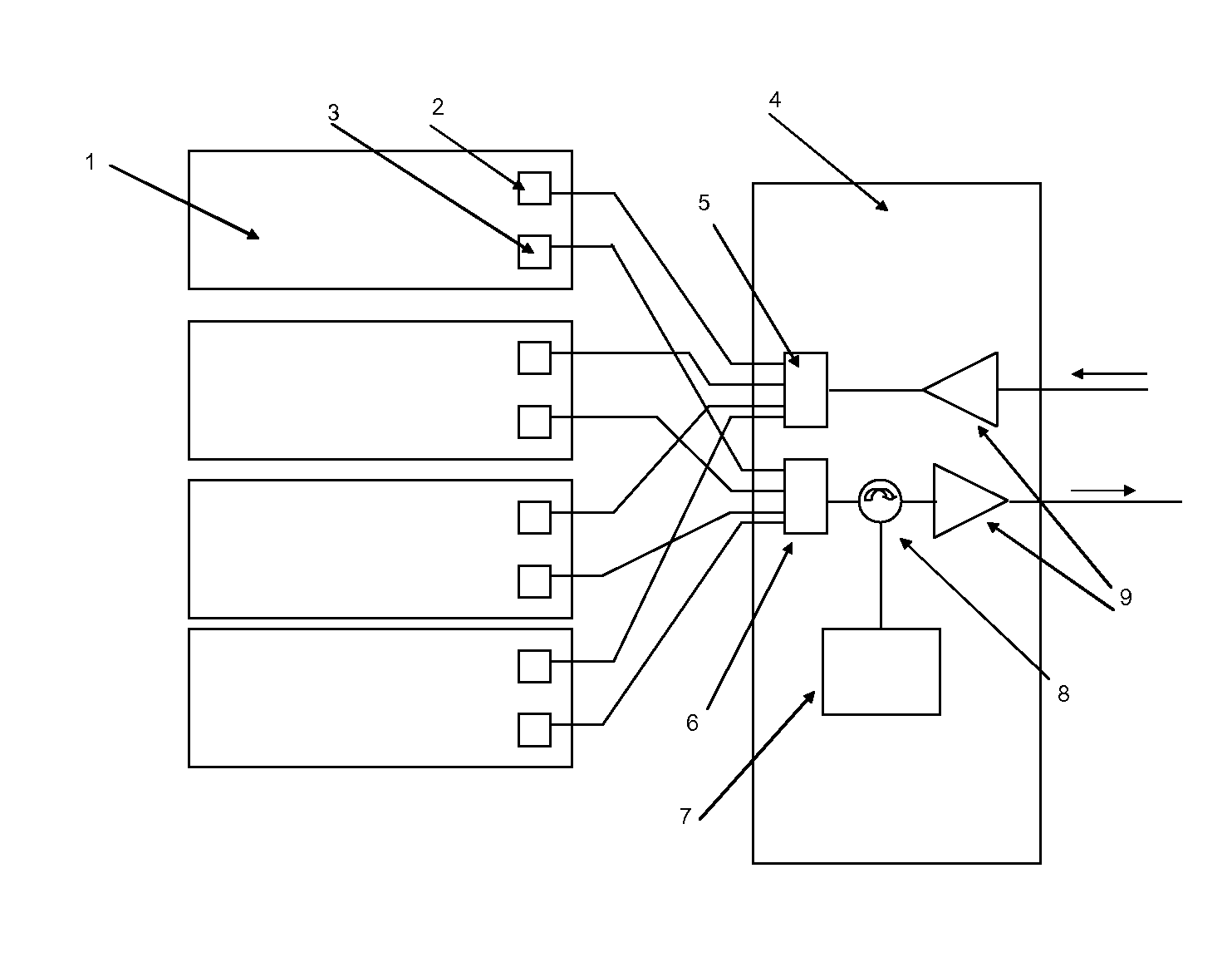 Wavelength Division Multiplexing Transmission Equipment