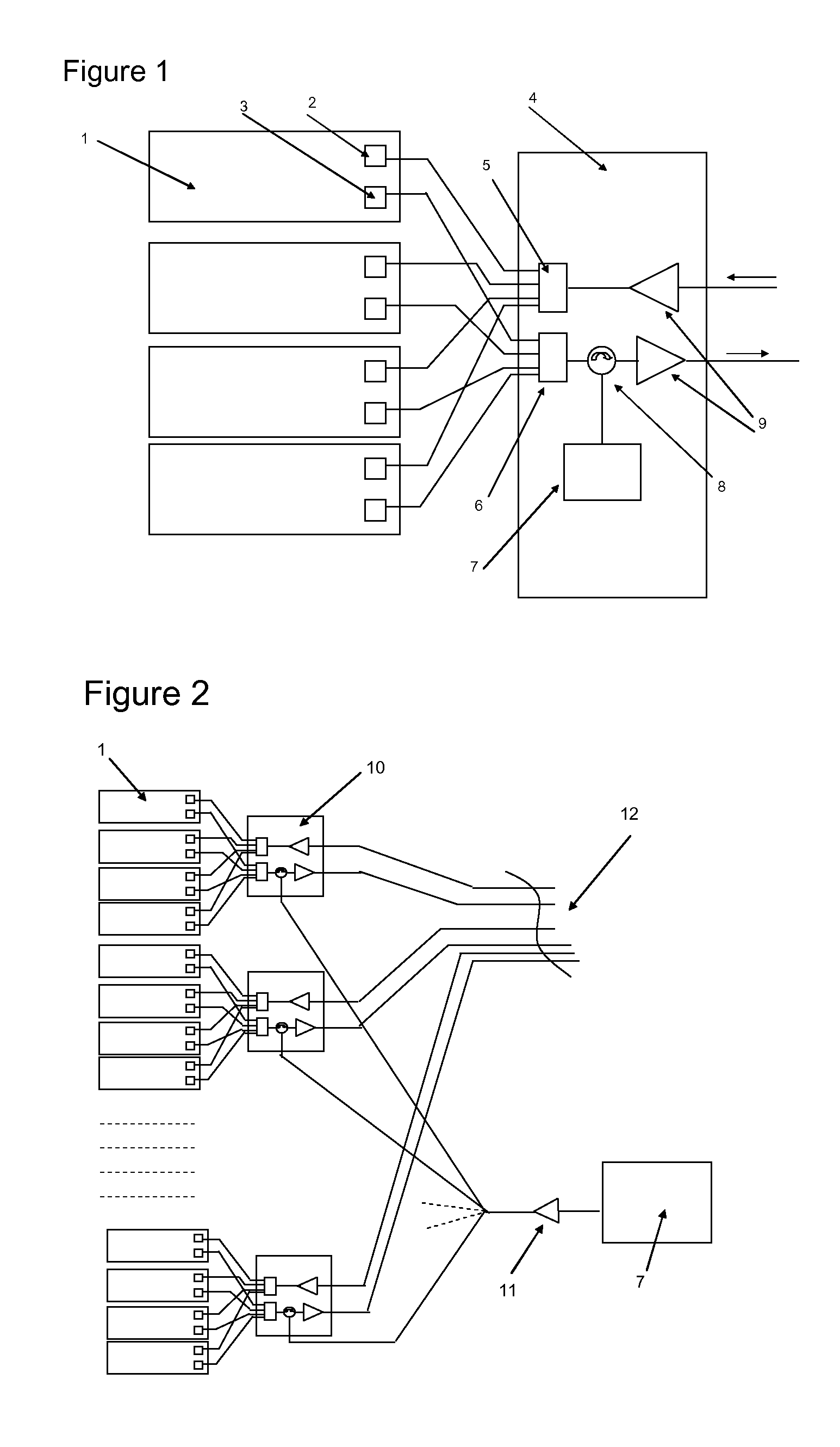 Wavelength Division Multiplexing Transmission Equipment