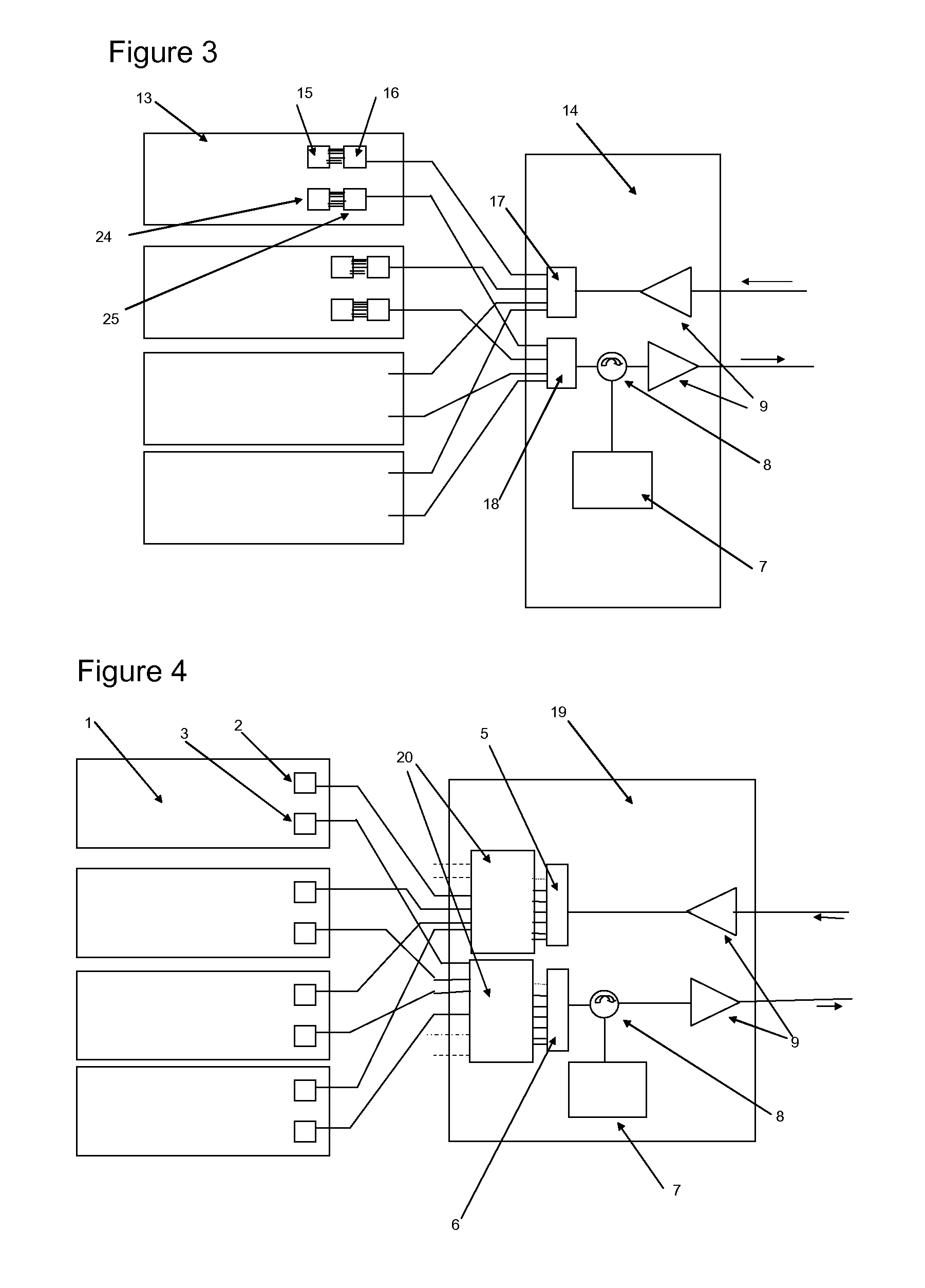 Wavelength Division Multiplexing Transmission Equipment