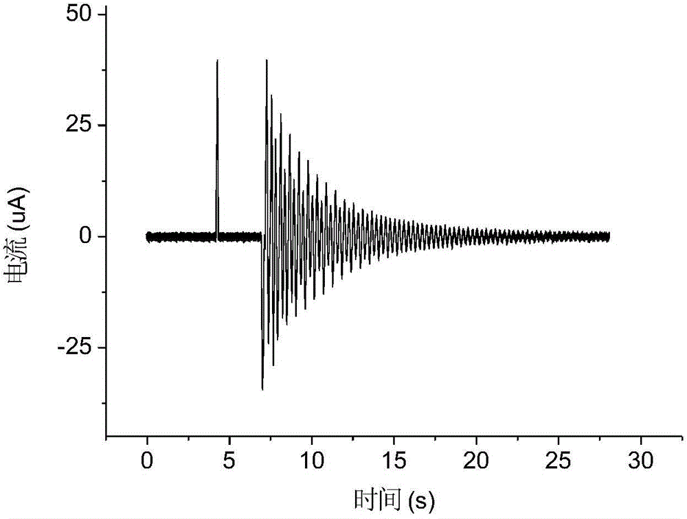 Method for converting solar energy into electric energy through electromagnetic induction