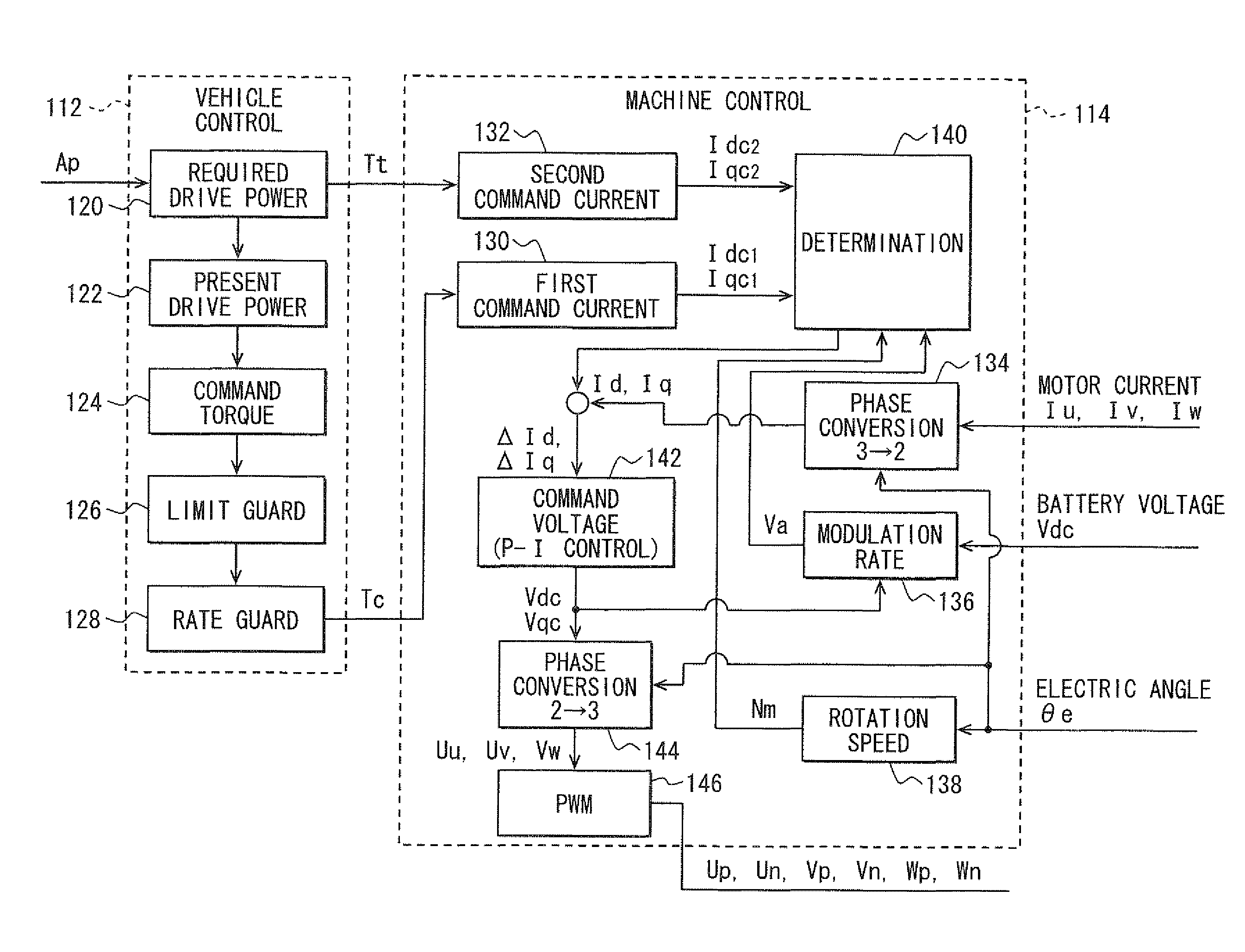 Rotary electric machine control system