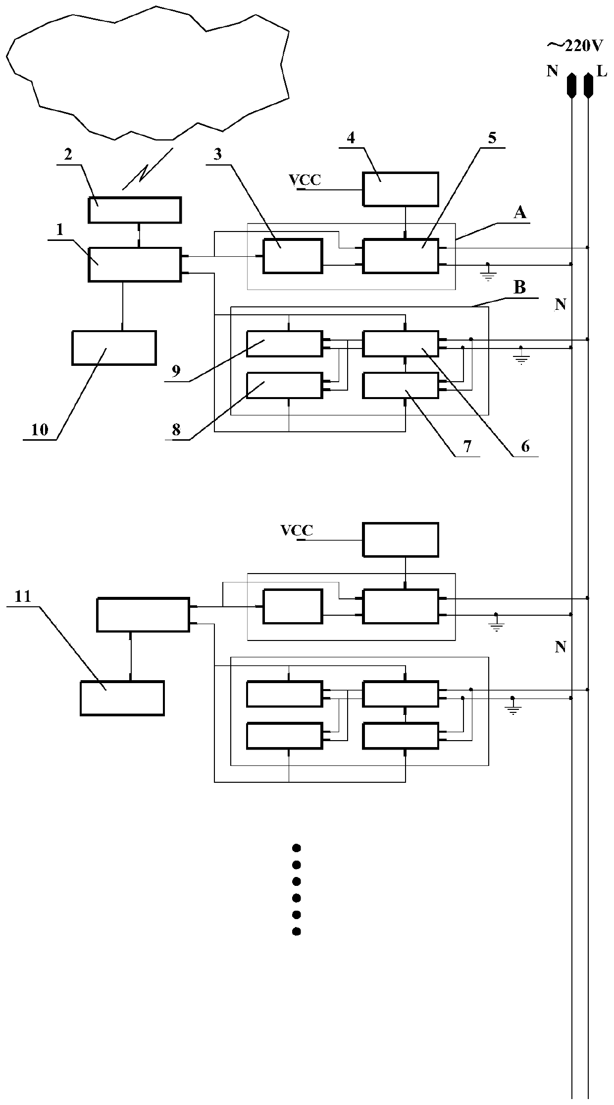 Agricultural greenhouse temperature and humidity intelligent control system