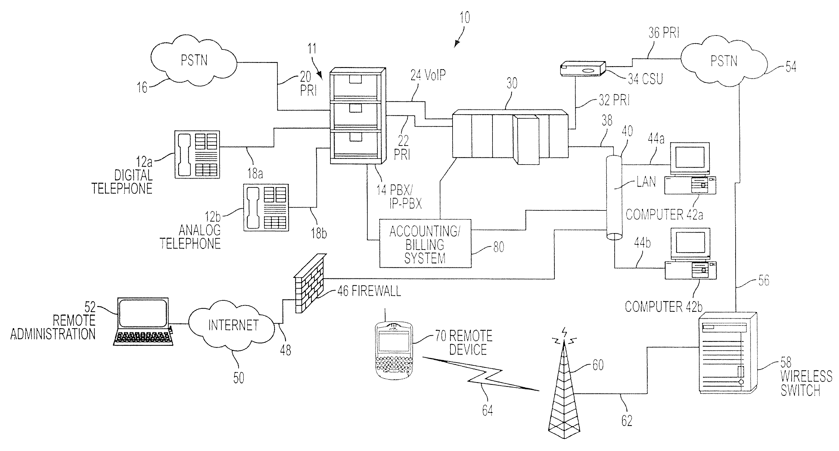 Client device method and apparatus for routing a call