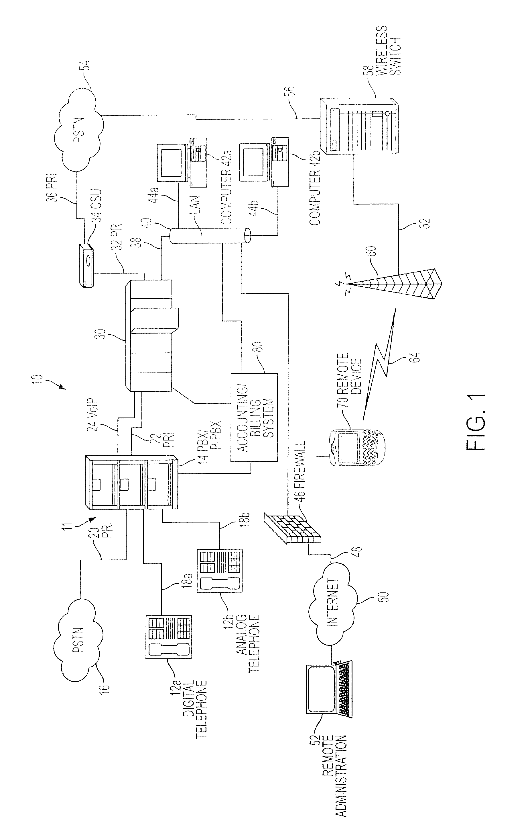 Client device method and apparatus for routing a call