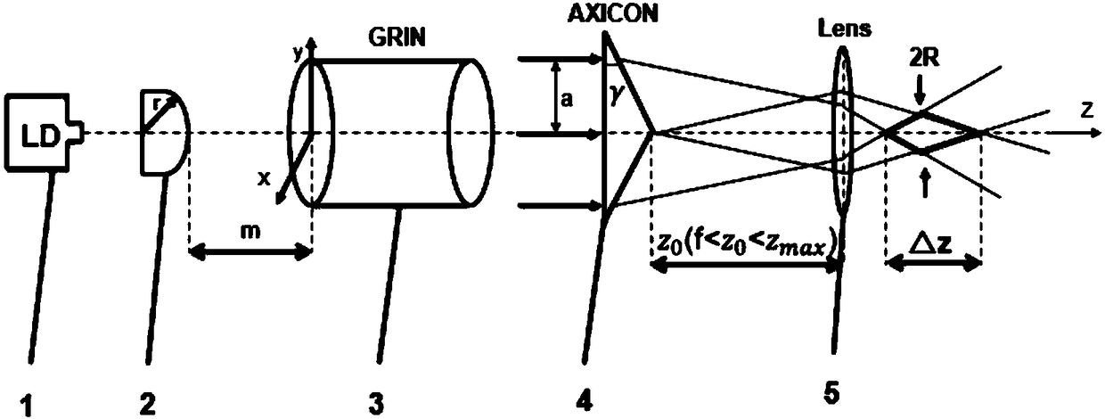 Tunable semiconductor laser optical tweezers system