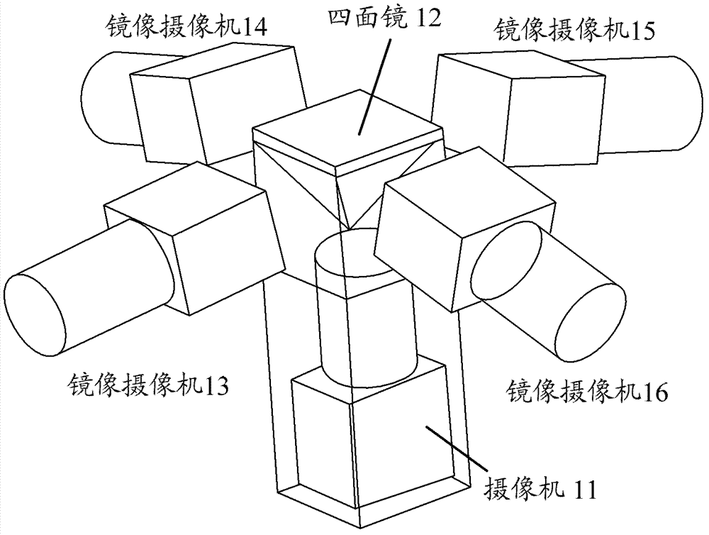 Object surface three-dimensional morphology multi-sensor flexible dynamic vision measurement system and method