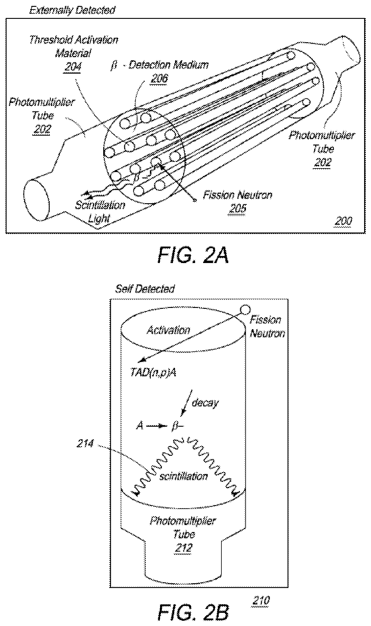 Integrated Primary and Special Nuclear Material Alarm Resolution