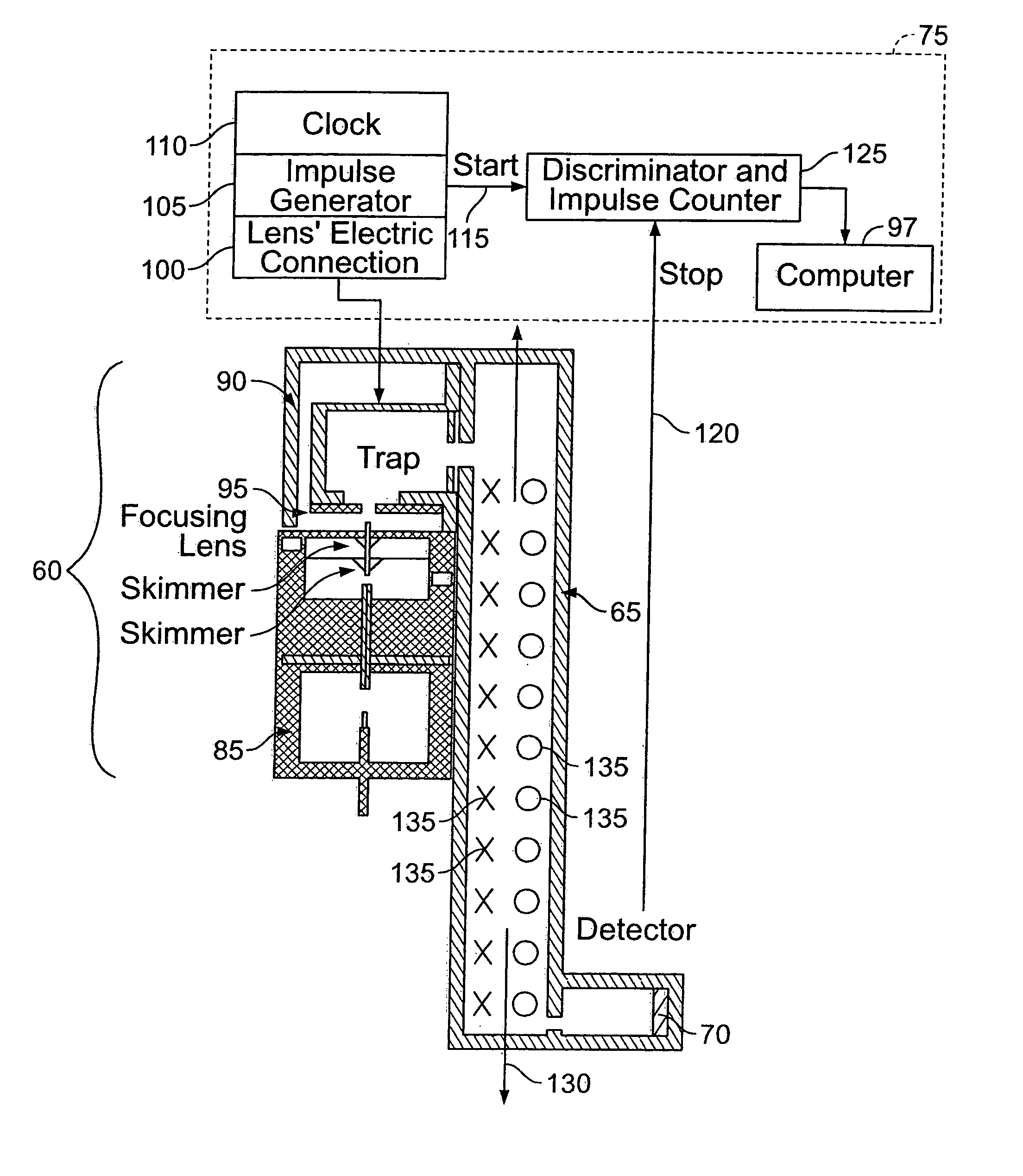 Time of flight mass analyzer having improved detector arrangement and method of operating same