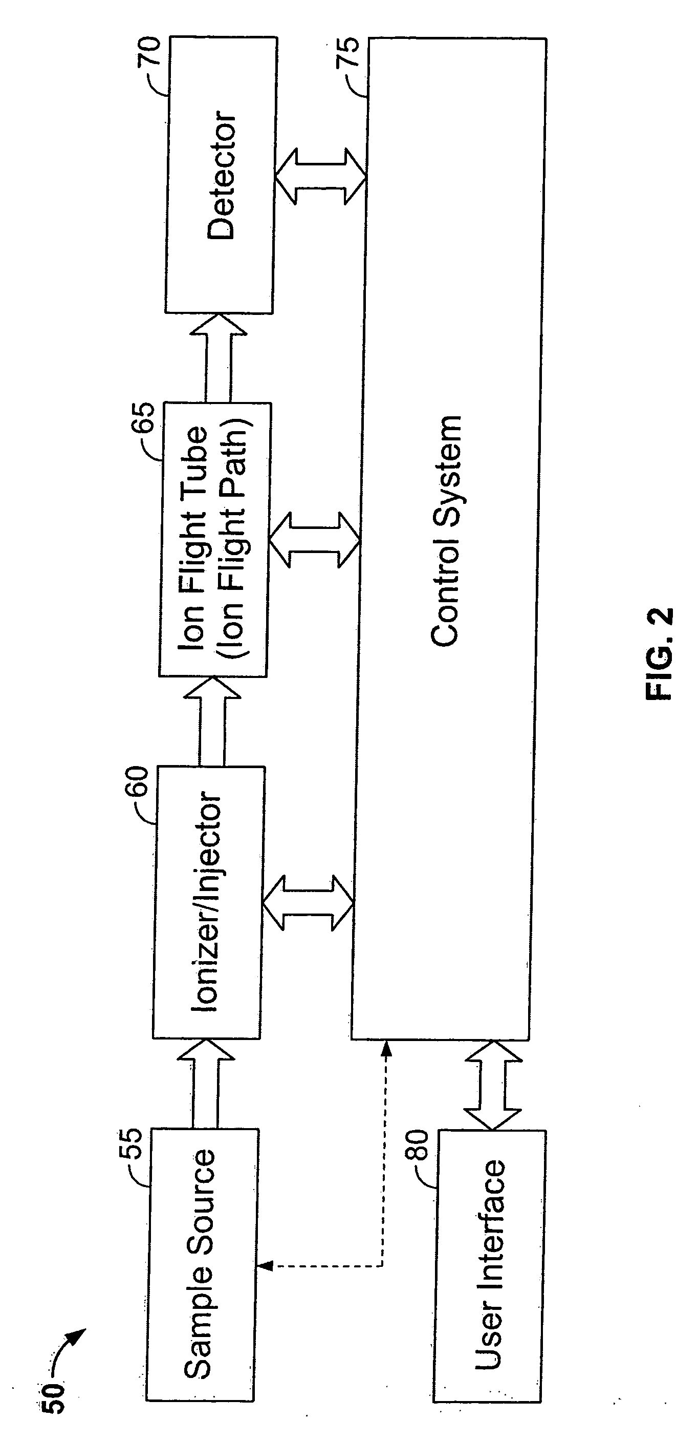 Time of flight mass analyzer having improved detector arrangement and method of operating same