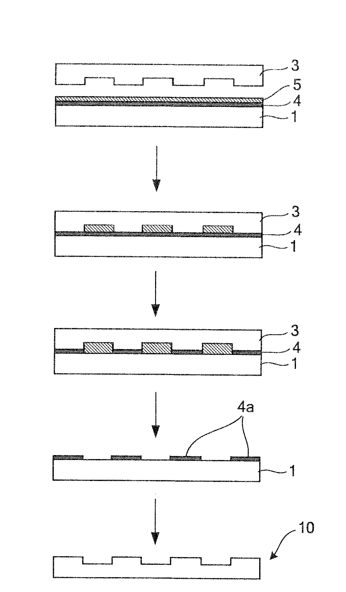 Pattern forming method, substrate processing method and mold structure replication method