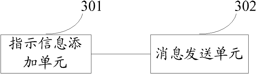 Method and device for controlling terminal access, terminal access method and device