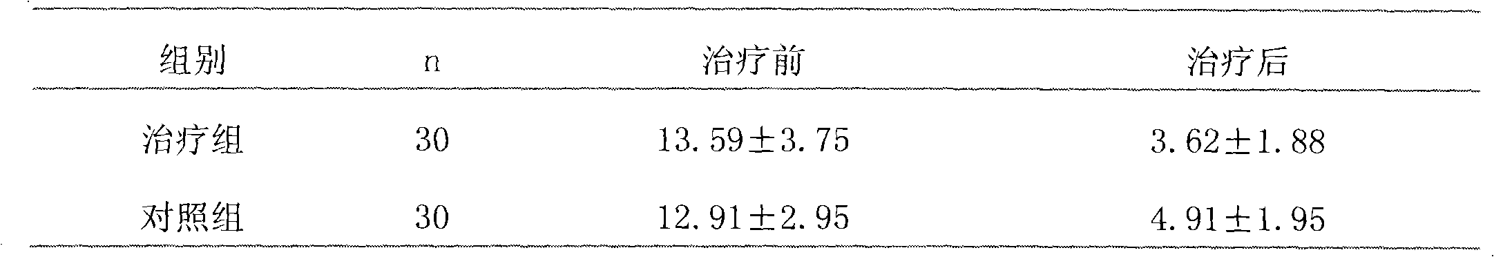 Medicament for treating cervical spondylosis and preparation method thereof