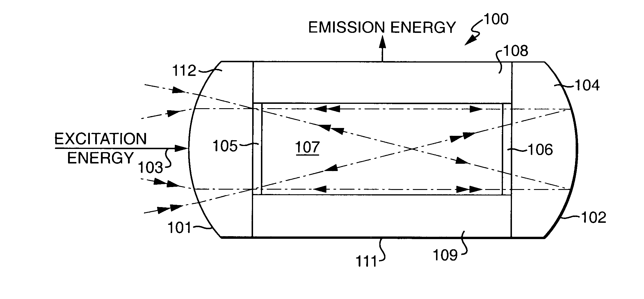 Fluorescence detector geometry