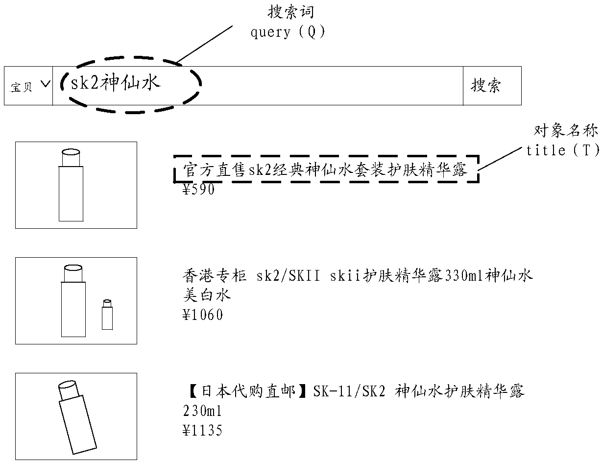 Frequency dictionary building method, word segmentation method, server and client device