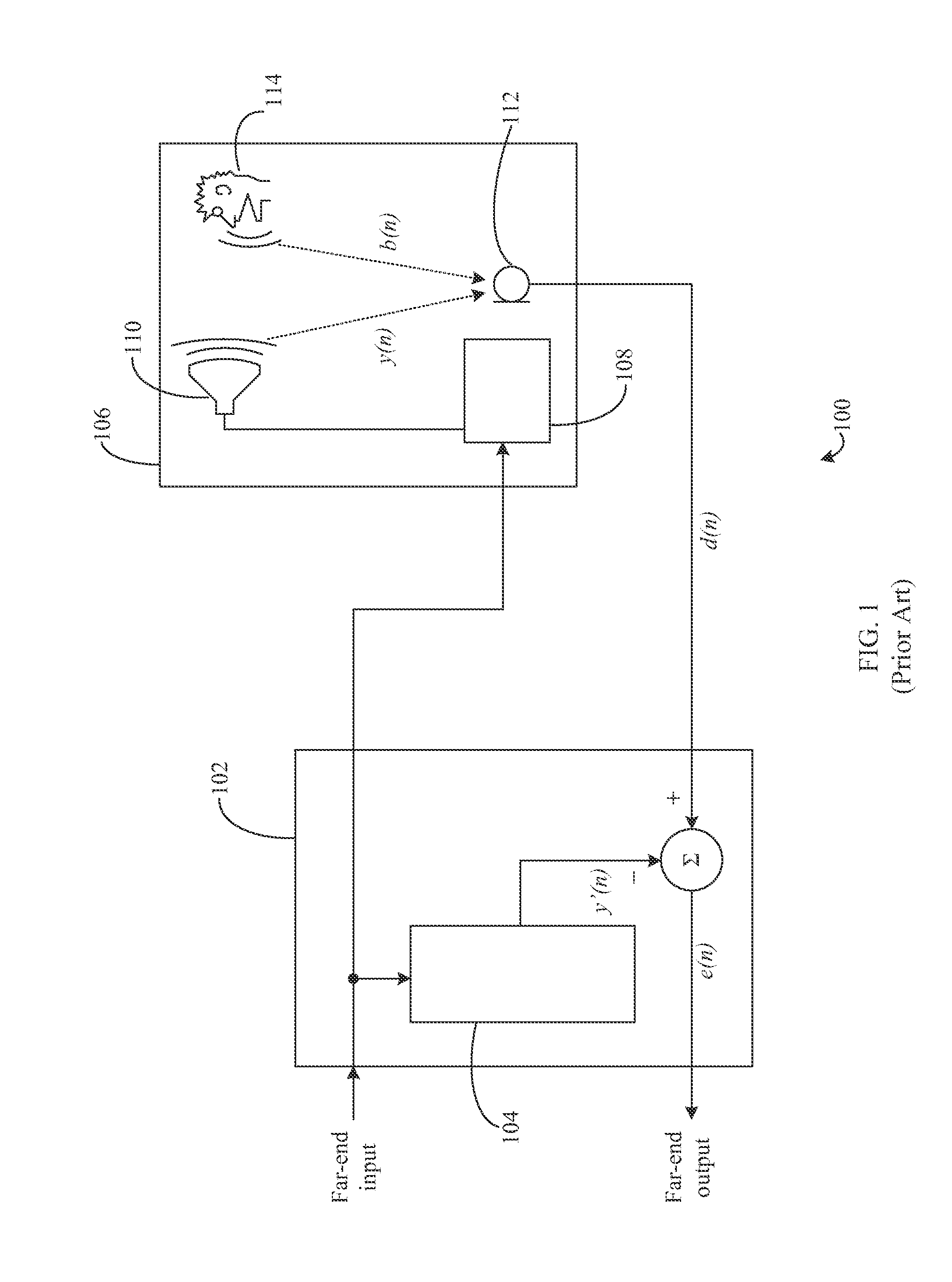 Detecting and quantifying non-linear characteristics of audio signals