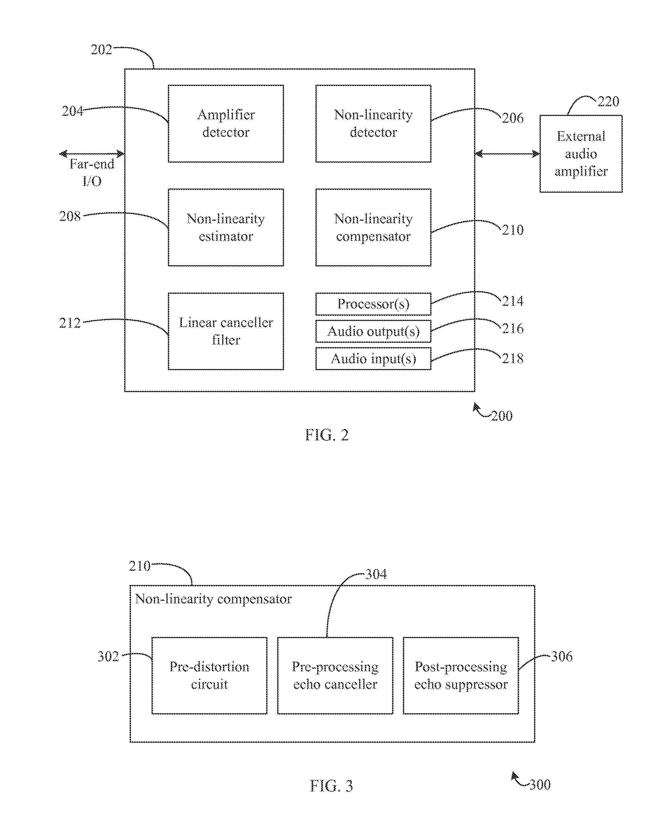 Detecting and quantifying non-linear characteristics of audio signals