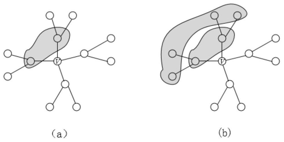 A detection method and system for a node with maximum influence in a social network