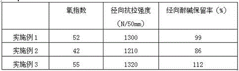 Method for preparing composite polystyrene material for computer