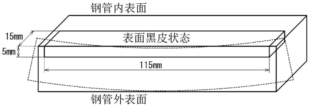 High-strength steel sheet for sour-resistant line pipe, method for producing same, and high-strength steel pipe using high-strength steel sheet for sour-resistant line pipe