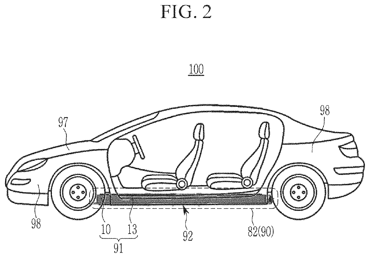 Chassis components, vehicle battery system integrally formed with chassis components, and integrated battery system vehicle comprising same