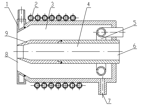 Burner used for gasifier