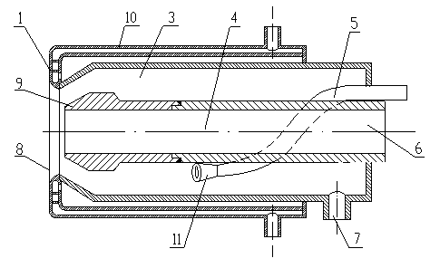 Burner used for gasifier