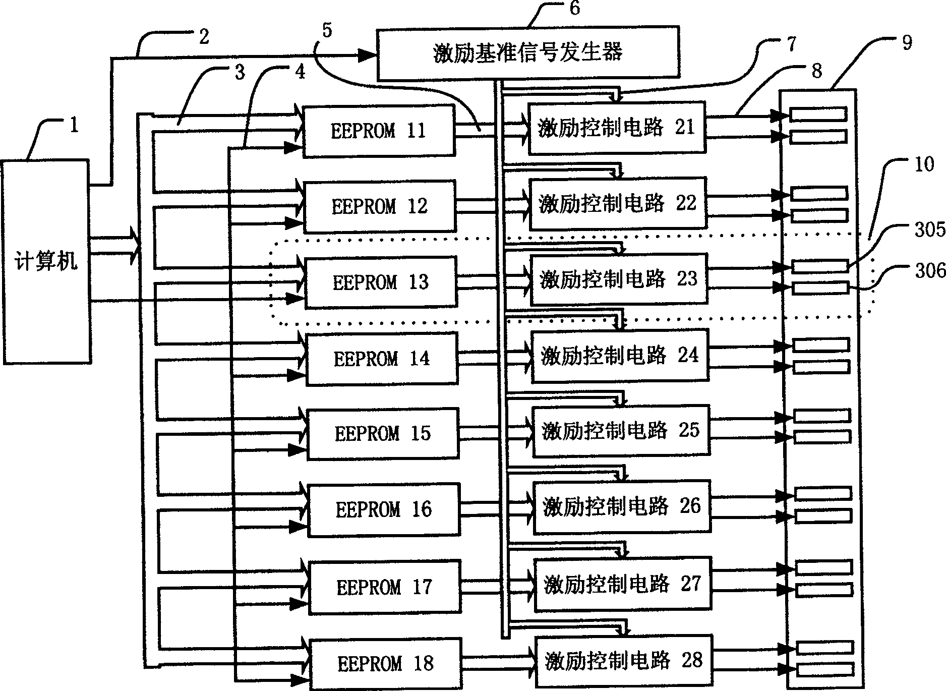 Rapid parallel exciting apparatus and method for electromagnetic chromatographic imaging system