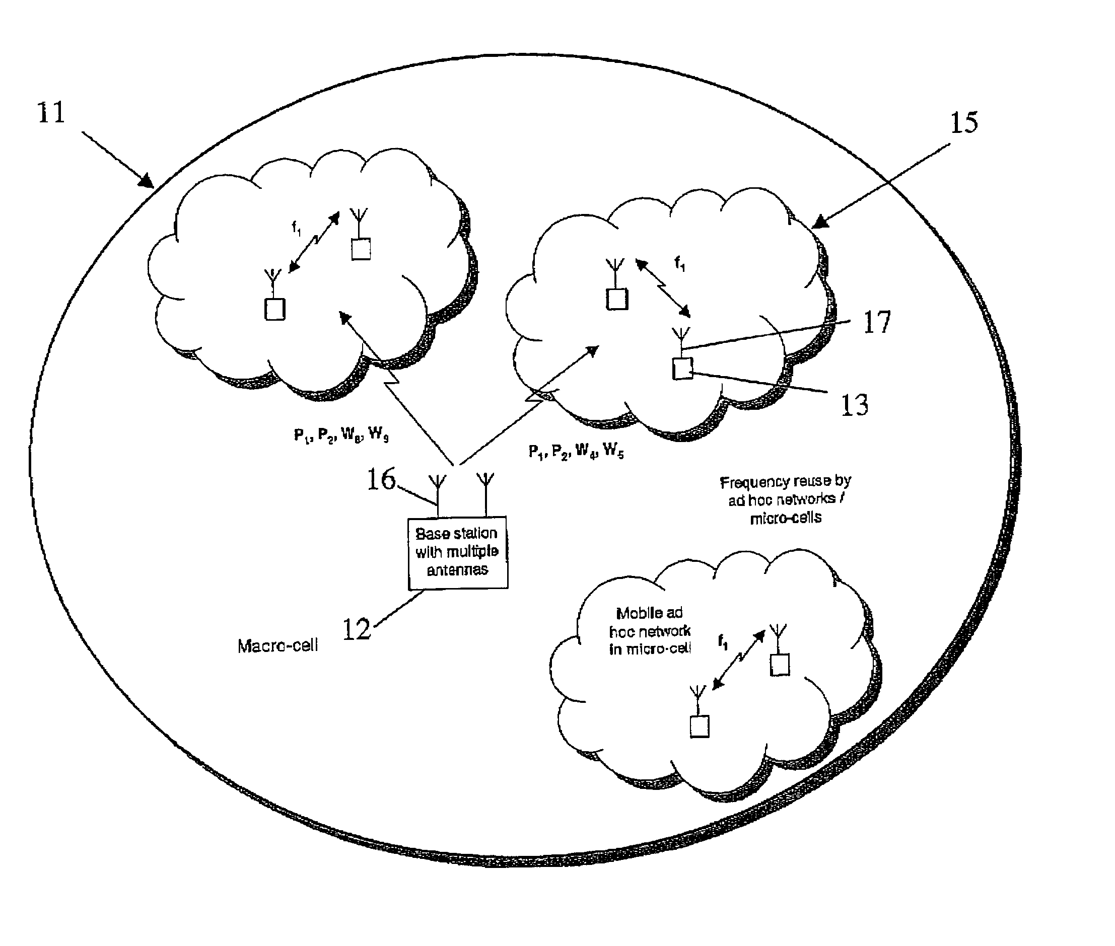 Wireless communications system and method