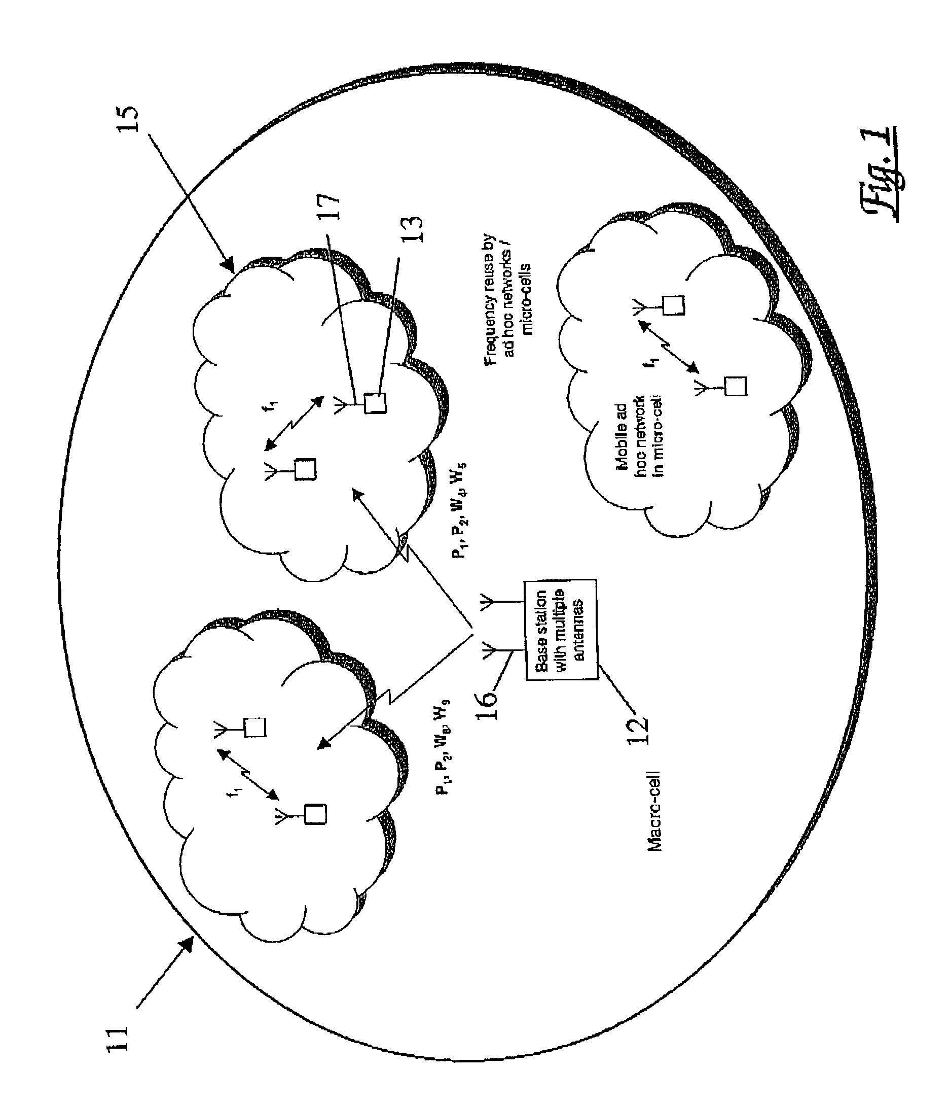 Wireless communications system and method