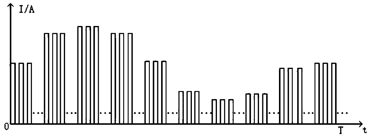 A microchannel wire cutting processing method