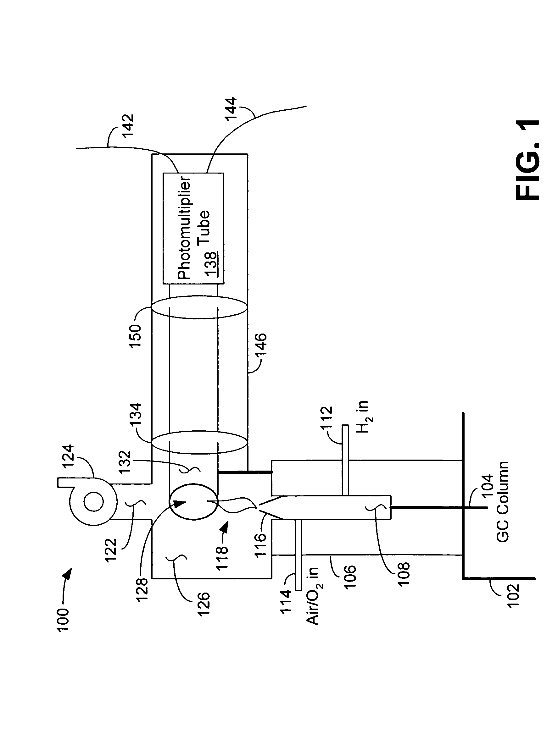 Flame photometric detector having improved sensitivity