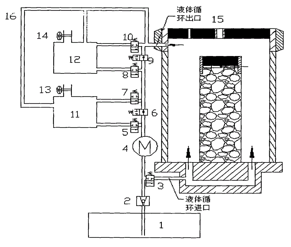 Solution-injection circulating system under high-pressure environment