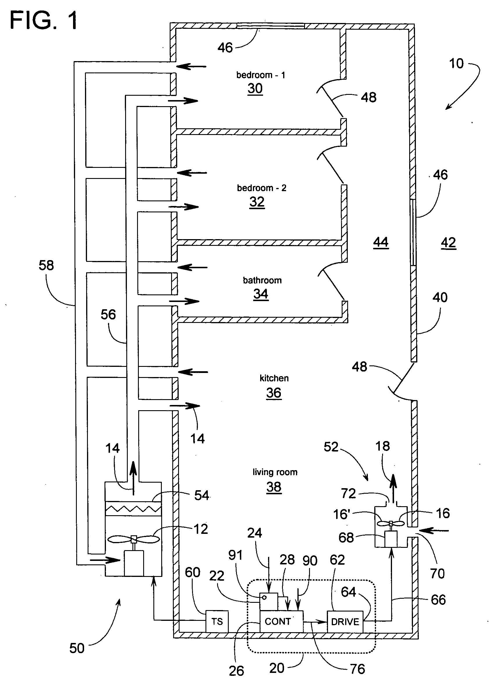 Ventilation controller