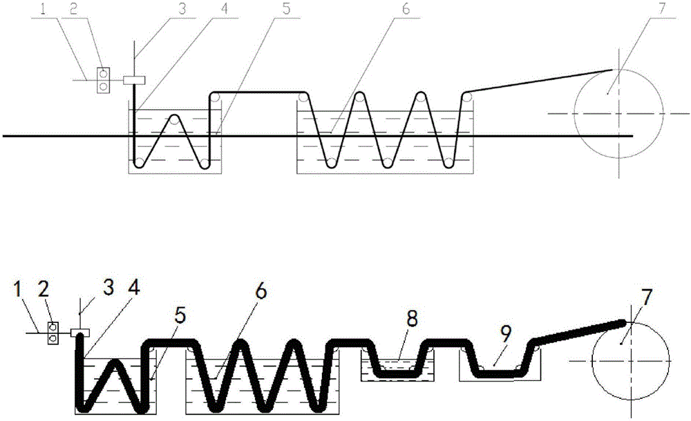 After-treatment device and preparation method for hollow ultrafiltration membrane wires