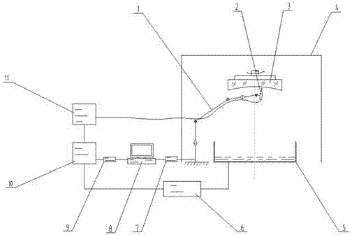 Optical element processing method based on thermal accelerated corrosion