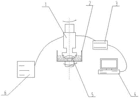 Optical element processing method based on thermal accelerated corrosion