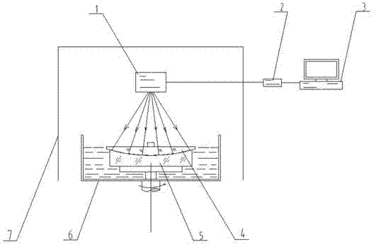 Optical element processing method based on thermal accelerated corrosion