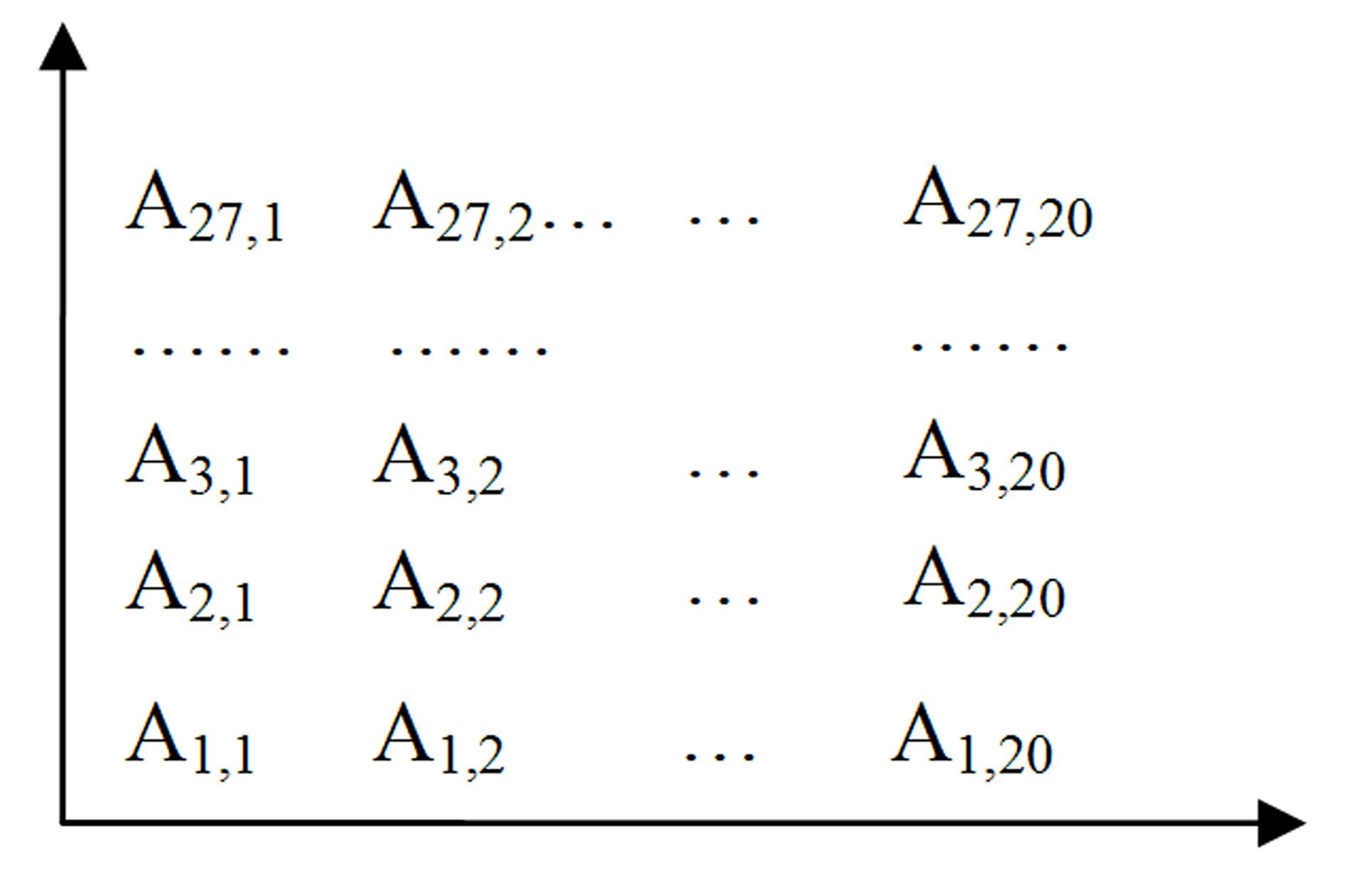 Method for distinguishing Thangka image from non-Thangka image