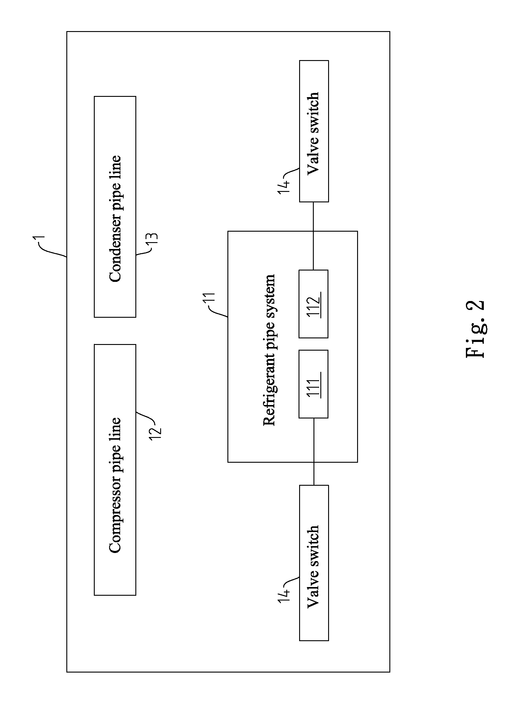 Electronic instrument for refrigerant recovery machine