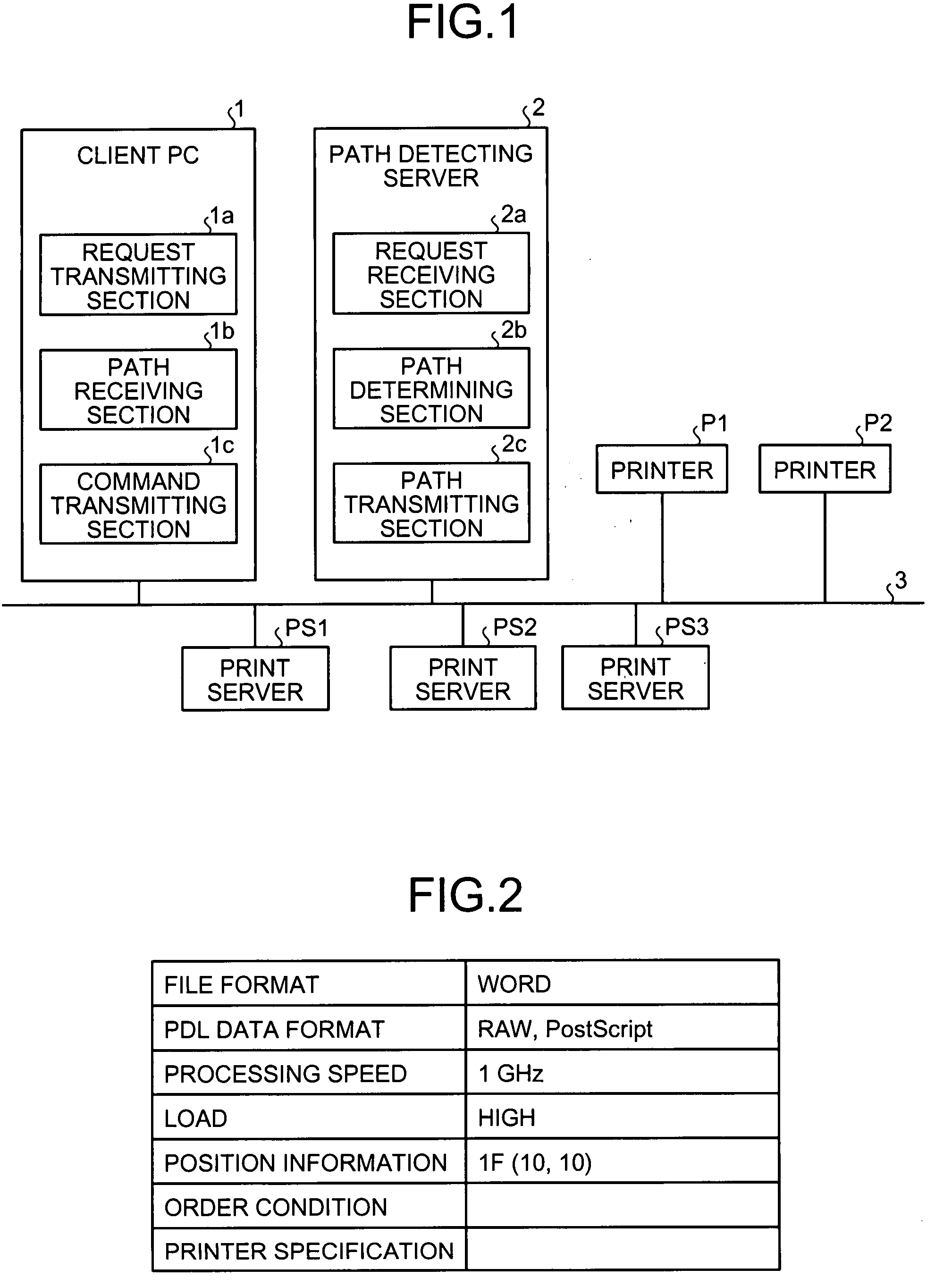 Path detecting server, client apparatus, path detecting system, path detecting method, and computer program product