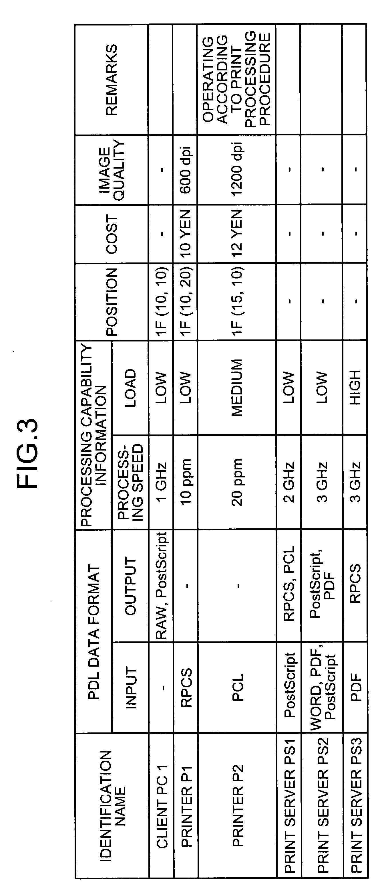 Path detecting server, client apparatus, path detecting system, path detecting method, and computer program product