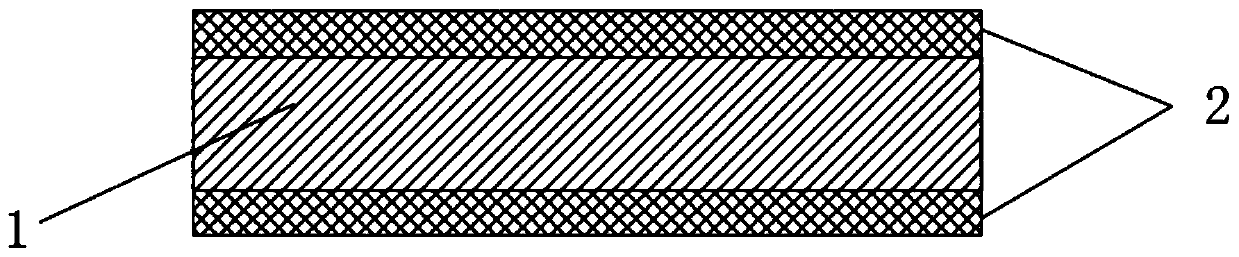 Manufacturing method of environmentally-friendly waterproof fabric for automobile interior decoration