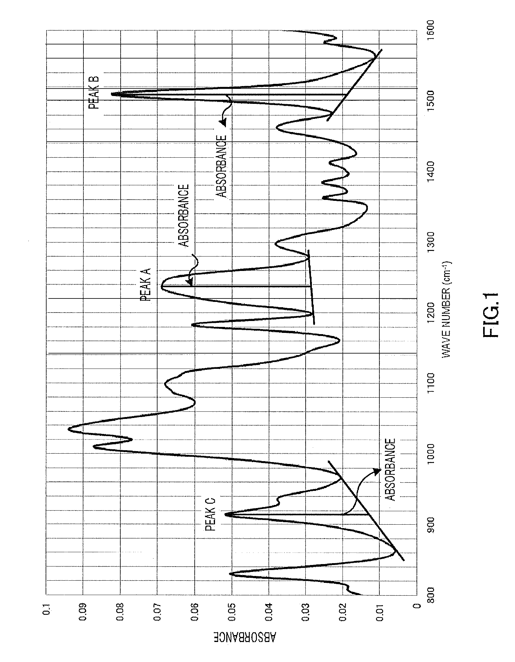 Pellicle frame and pellicle containing same