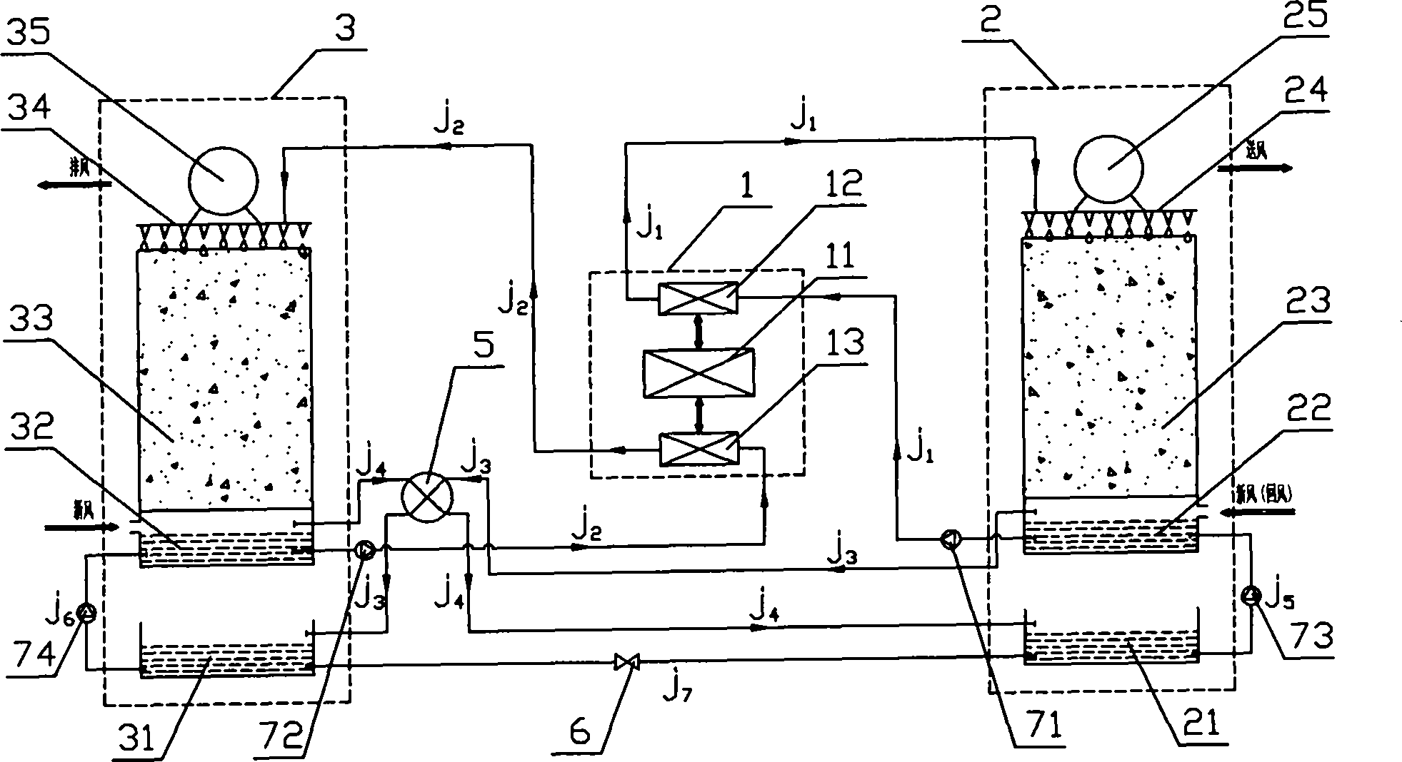 Energy-saving temperature and moisture automatic adjusting air conditioning unit