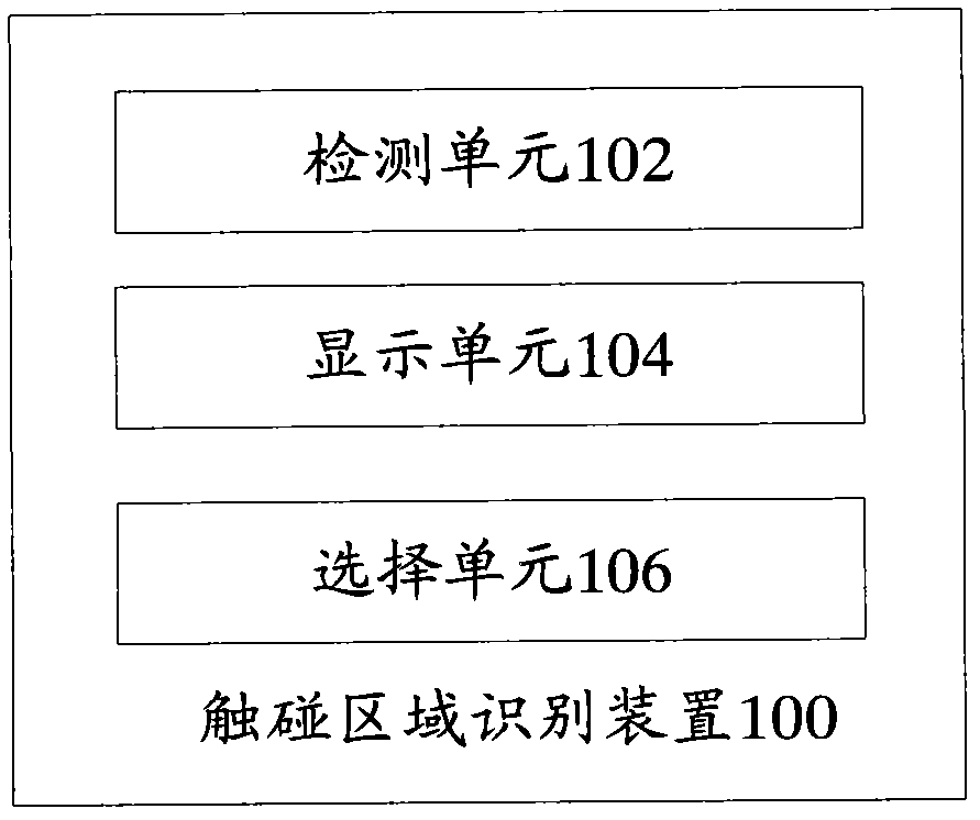 Mobile terminal, touch area identification device and method