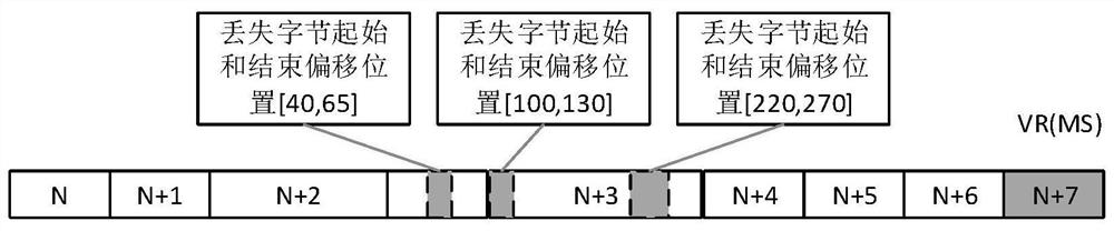 Method and system for optimizing transmission of radio link control status report