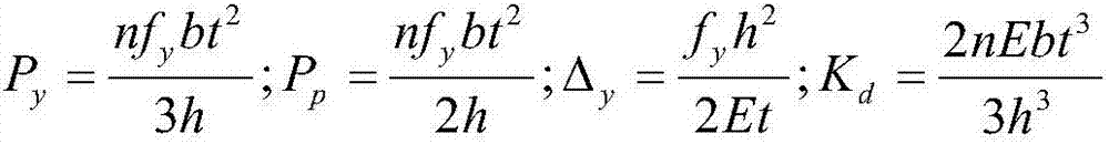 Design method of buffering, energy dissipation and anti-beam-falling device used for bridge