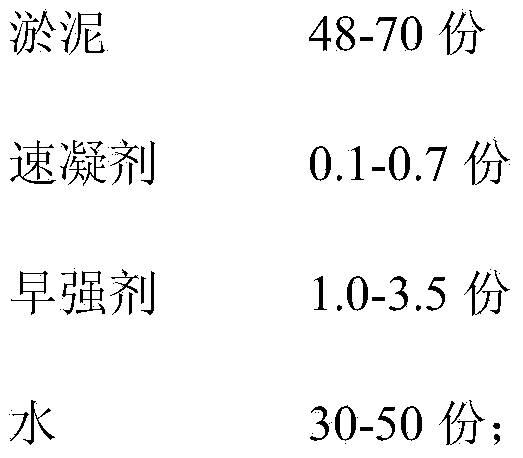 Short-flow recycling process of drum-method circulating water sludge