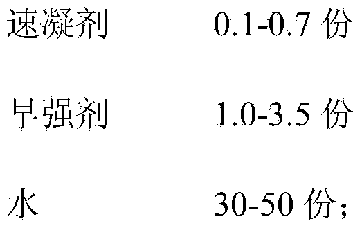 Short-flow recycling process of drum-method circulating water sludge