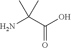 Disulfide cyclic polypeptides for the treatment of heart failure